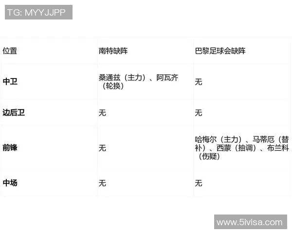 圣埃蒂安与南锡的激烈对决揭示法甲新赛季的竞争格局和球队实力分析