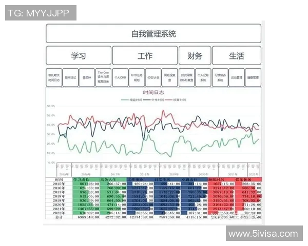 北京篮球队默契配合分析与战术探讨提升球队整体实力的关键因素MBA