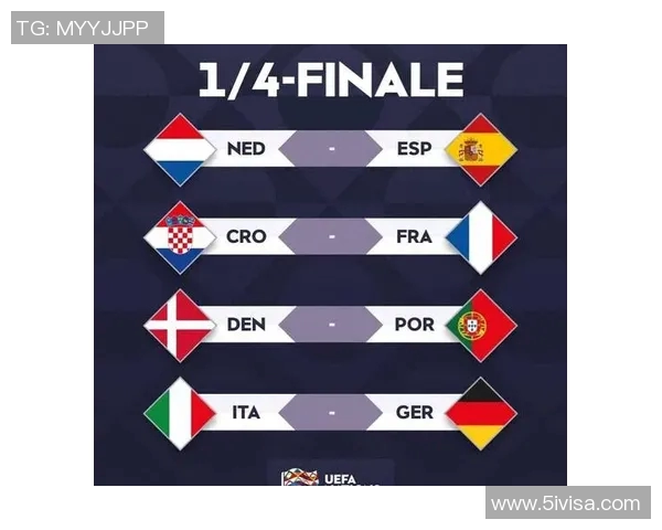 葡萄牙与荷兰精彩对决评分分析及球员表现点评