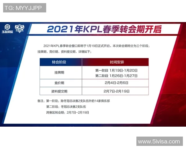 V5在冠军杯中的比赛经验分析与表现评估