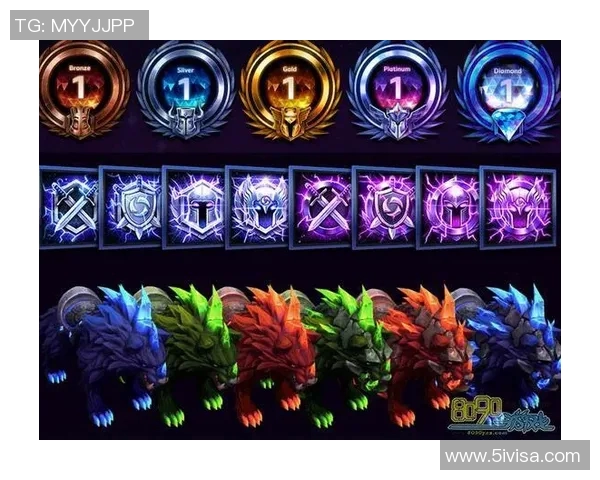 王军独家揭秘英雄联盟游戏策略与技巧分享，助你提升段位与游戏体验