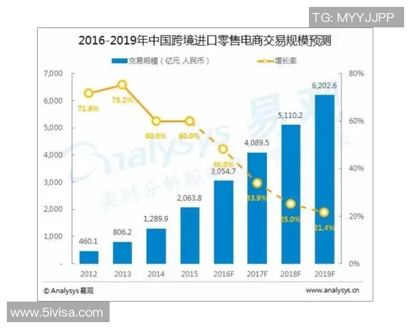 赛后分析：WE与V5实力对比及未来发展趋势探讨