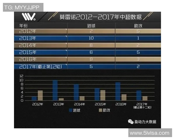 德国与乌克兰足球对决数据分析及战术解析全面解读